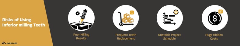 Blog_Teeth guide optimization materials-1-1